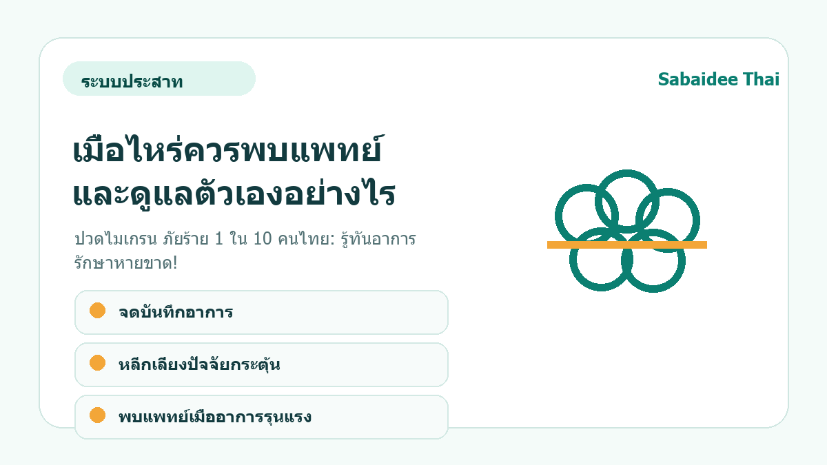 ปวดไมเกรน ภัยร้าย 1 ใน 10 คนไทย: รู้ทันอาการ รักษาหายขาด! การดูแลเบื้องต้น